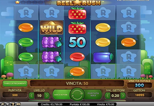 L'interfaccia grafica della slot Reel Rush di NetEnt.