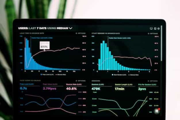 Revenue graph.